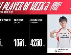 包含JackeyLove与30激战公牛分钟，持续失利胜负难料！，穆古鲁扎焦点对战再创辉煌时刻的词条